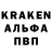 Дистиллят ТГК концентрат Kiberzhaba